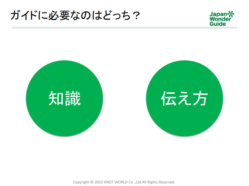 通訳案内士コミュニケーション研修